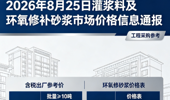 禹州2026年8月25日灌浆料及环氧修补砂浆市场价格信息通报